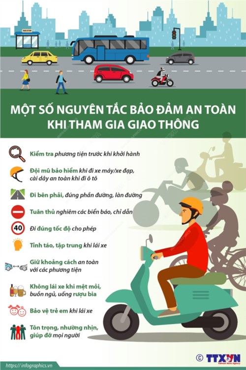 Bài tuyên truyền về an toàn giao thông